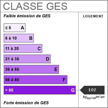 GES-G