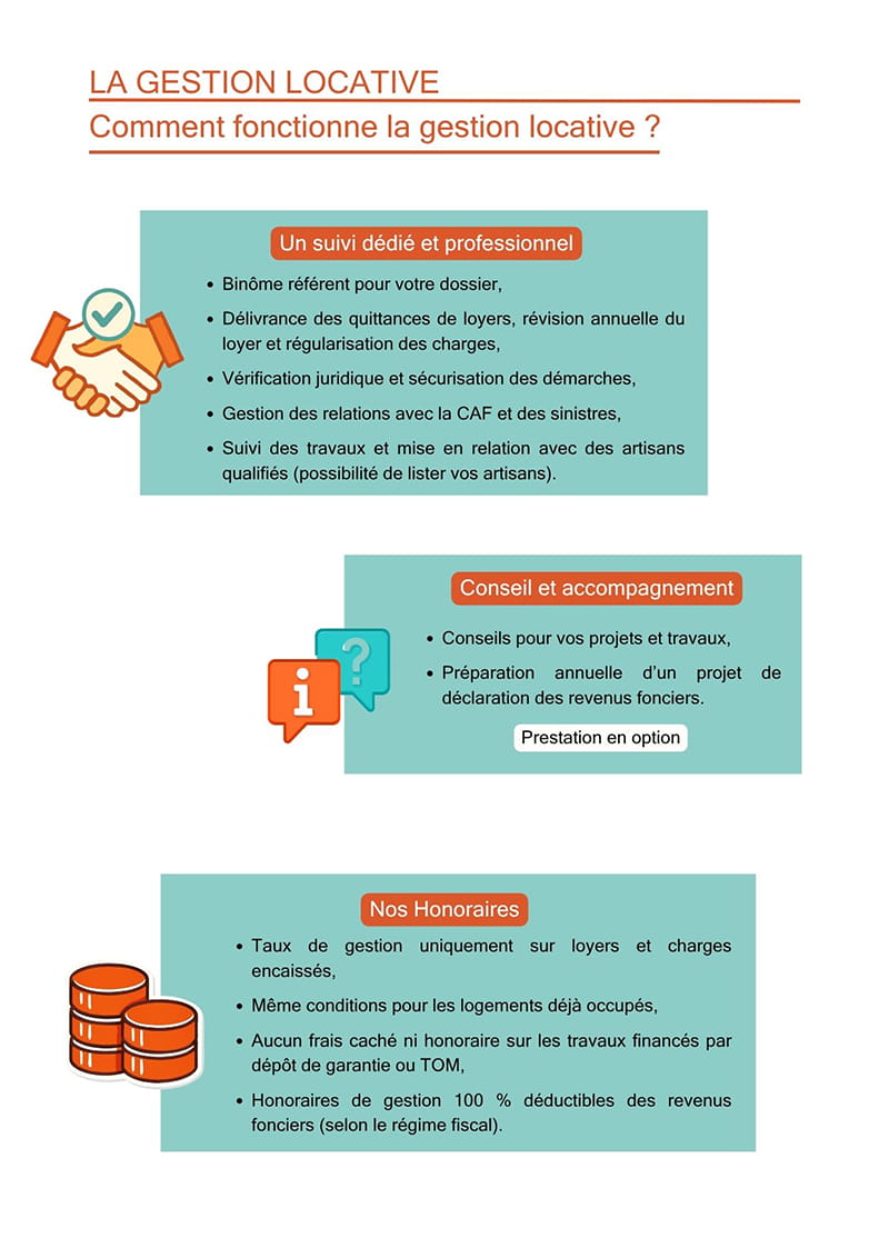 Comment fonctionne la gestion locative